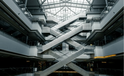 Shopping Malls